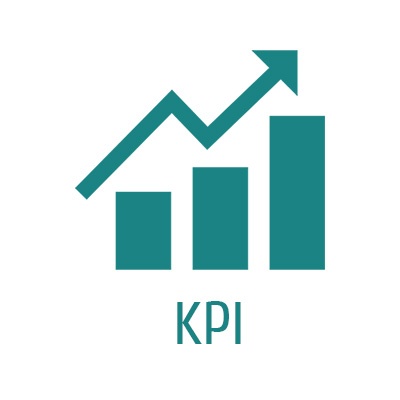 ���������� ����� ��������� (KPI) � �������� ���������